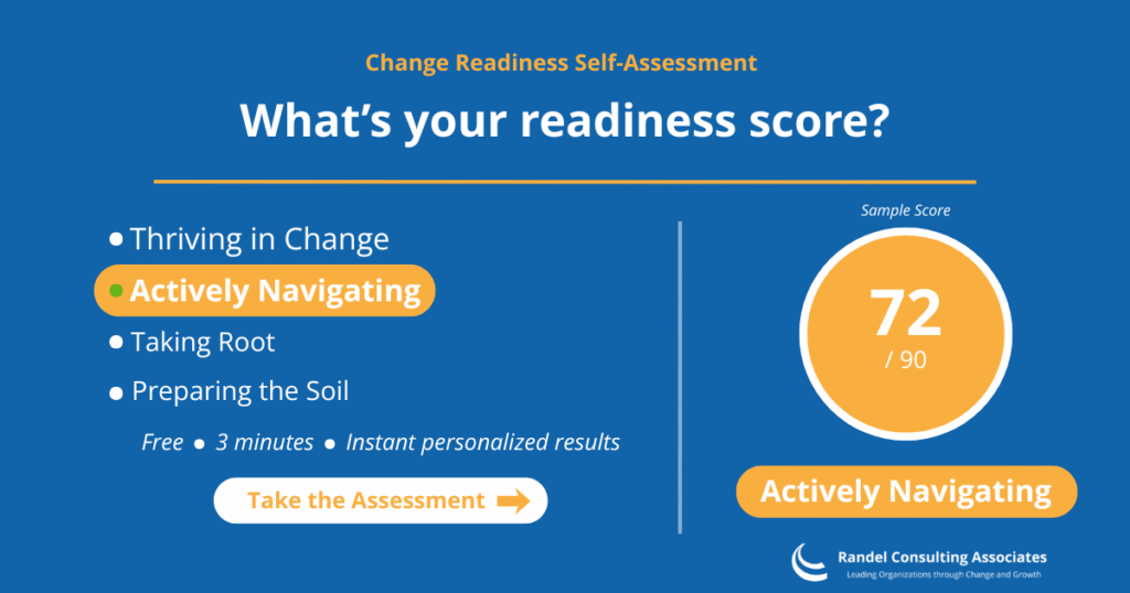 A blue promotional graphic titled “Change Readiness Self-Assessment” with the headline, “What’s your readiness score?” On the left, four stages are listed: Thriving in Change, Actively Navigating (highlighted in orange), Taking Root, and Preparing the Soil. On the right, a circular sample score graphic shows “72 / 90” labeled as “Actively Navigating.” A button at the bottom reads “Take the Assessment,” with the Randel Consulting Associates logo in the lower corner.